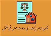 بررسی روند اجرای قانون ثبت رسمی معاملات اموال غیرمنقول در قزوین