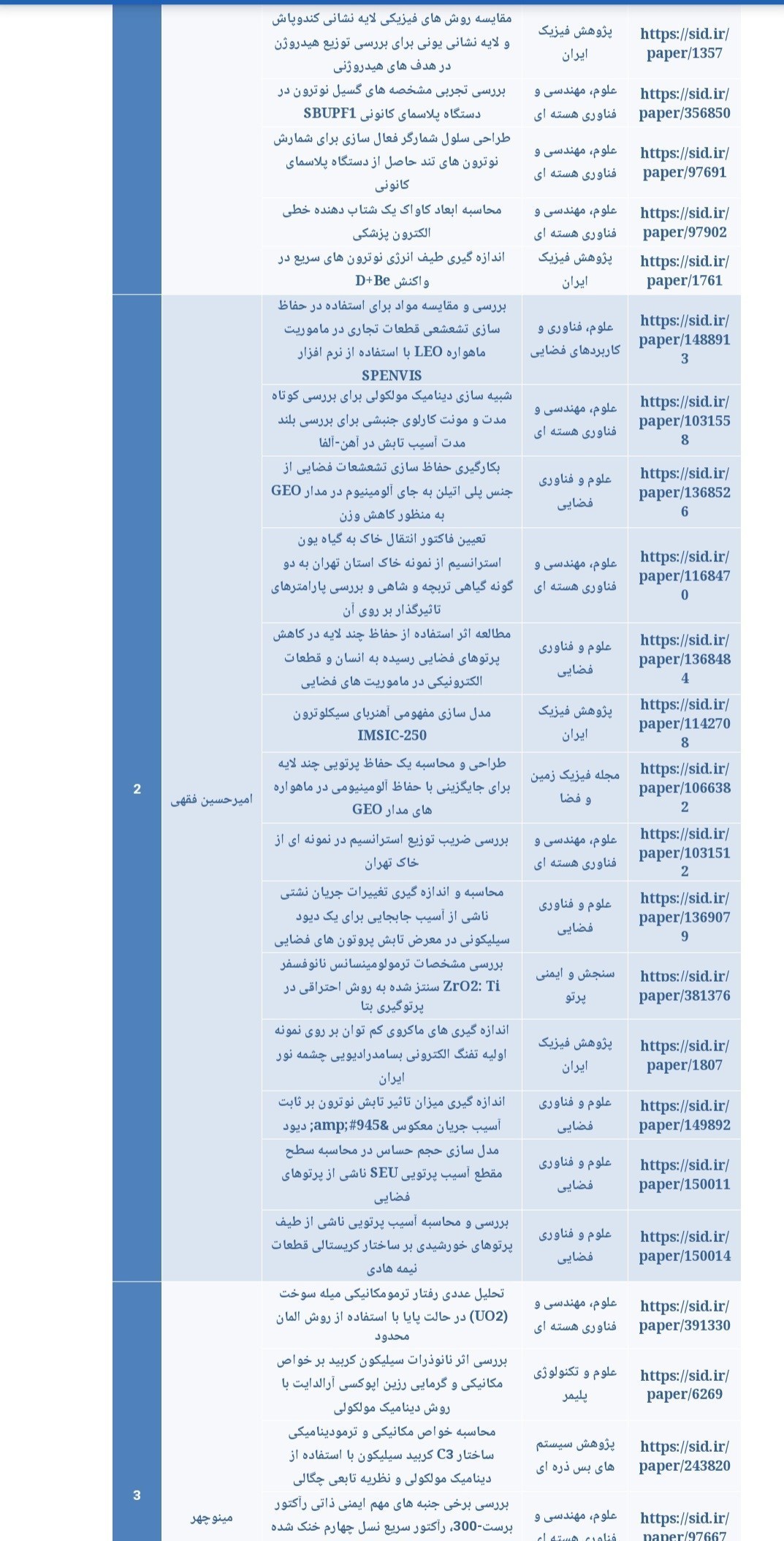حمله اسرائیل به ایران , 