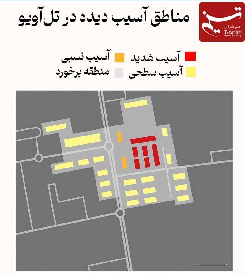 تل آویو , رژیم صهیونیستی (اسرائیل) , وعده صادق سه , سپاه پاسداران انقلاب اسلامی , 