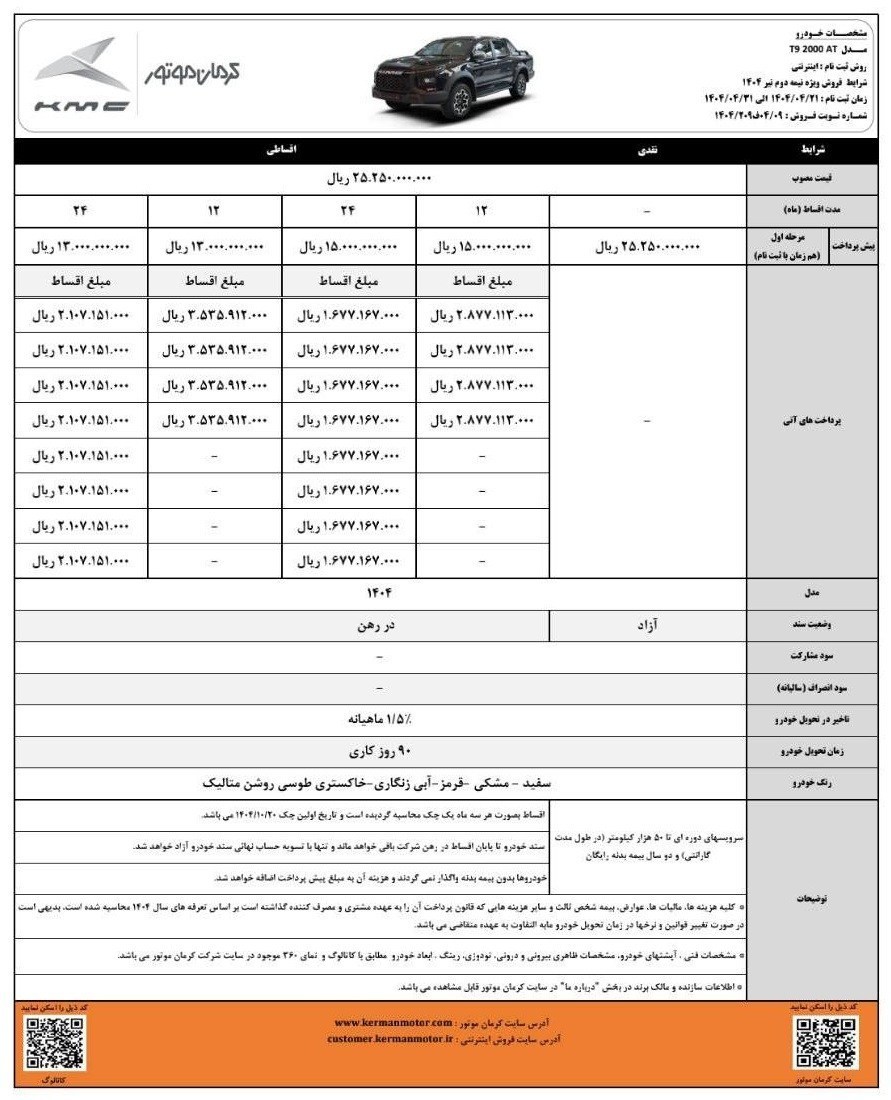 خودرو , شرکت کرمان موتور ,