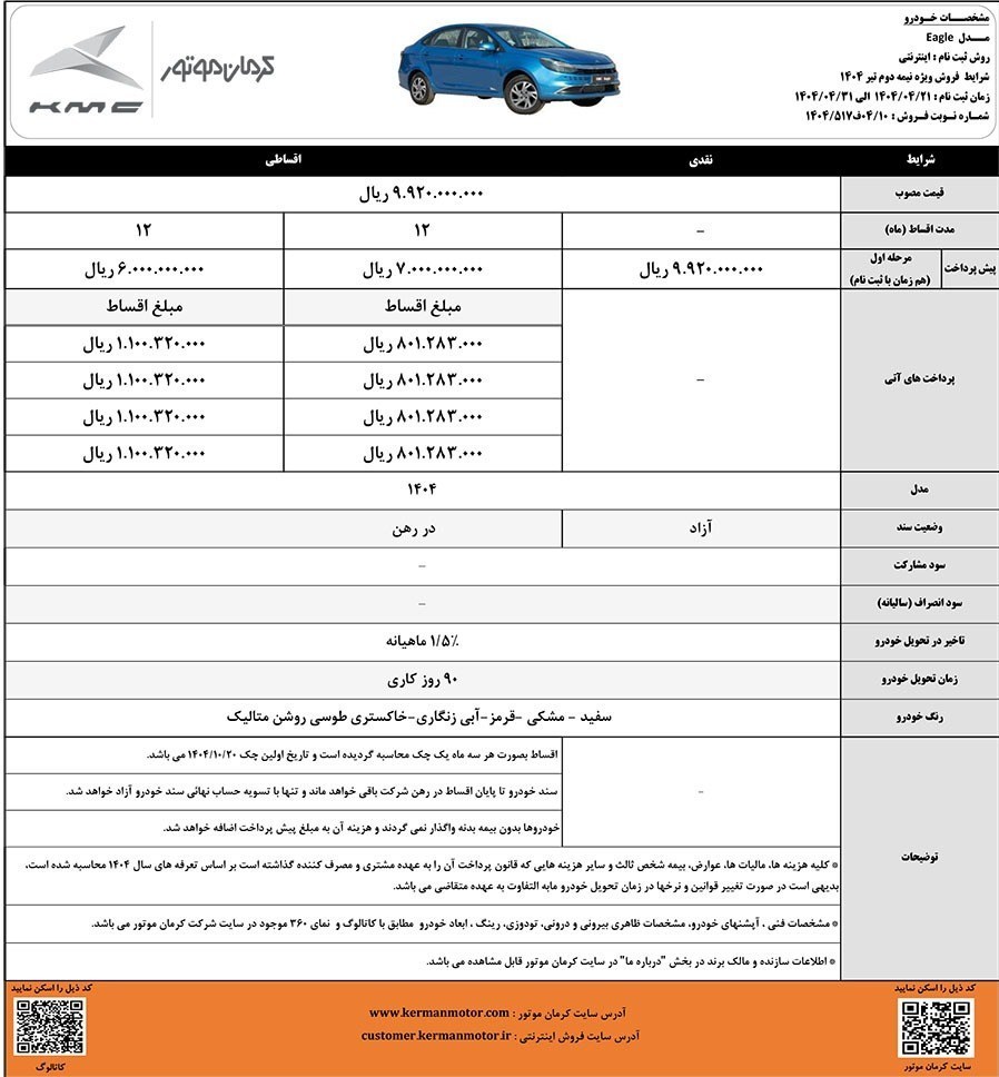 خودرو , شرکت کرمان موتور ,