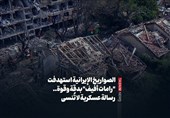 الصواریخ الإیرانیة استهدفت "رامات أفیف" بدقة وقوة.. رسالة عسکریة لا تُنسى