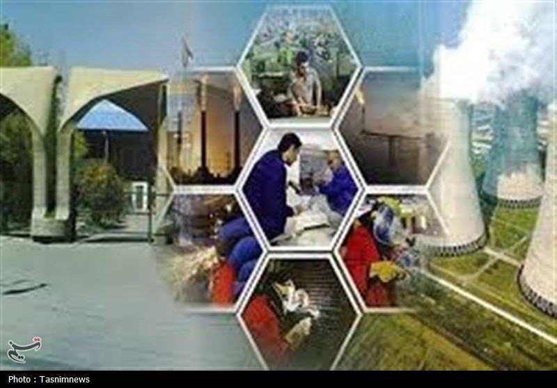 نظام مسائل استان قم , 