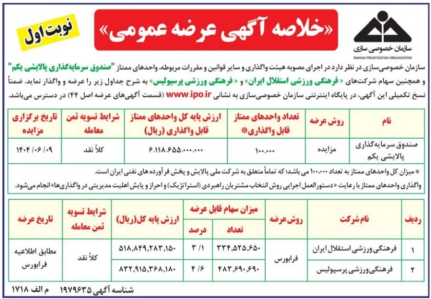 خصوصی سازی , هیئت واگذاری , تیم فوتبال پرسپولیس ,