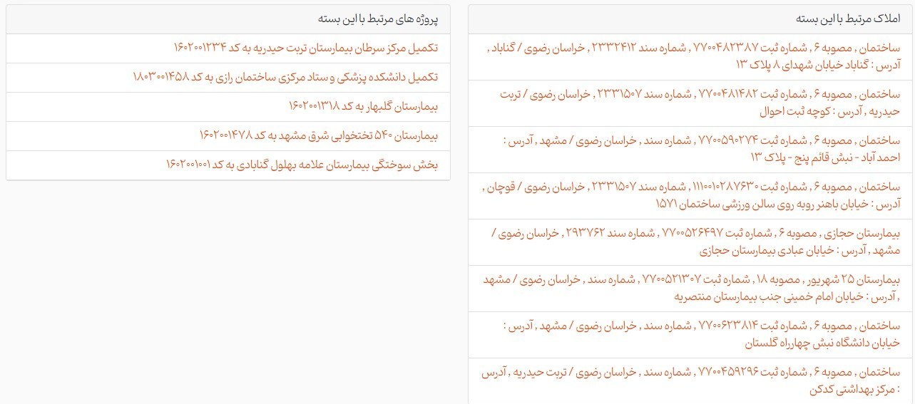 اقتصاد , مولدسازی اموال دولت , خصوصی سازی ,