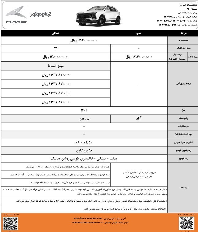 شرکت کرمان موتور , 