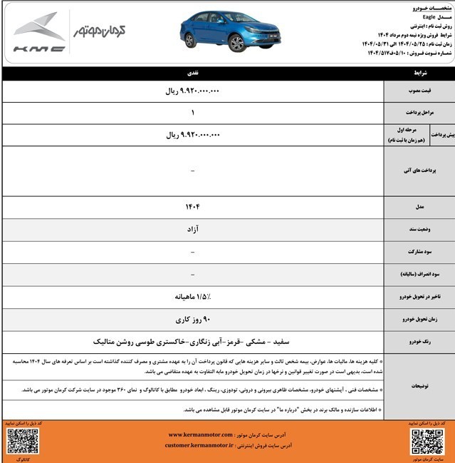 شرکت کرمان موتور , 