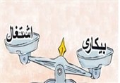 اقتصاد و اشتغال کردستان؛ مسیر توسعه پایدار و تقویت صنایع بومی