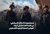 استراتیجیات الاحتلال الإسرائیلی: من عقیدة الضاحیة إلى أدوات الفوضى لتصفیة الوجود الفلسطینی