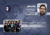 پادکست |بن‌بست مذاکرات قسد و جولانی: گره کور طرح آمریکا در سوریه «2»