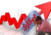 چرا خوزستان قطب خاموش اقتصاد ایران است؟