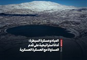 المیاه وعسکرة السیطرة: أداة استراتیجیة على قدم المساواة مع العسکرة العسکریة