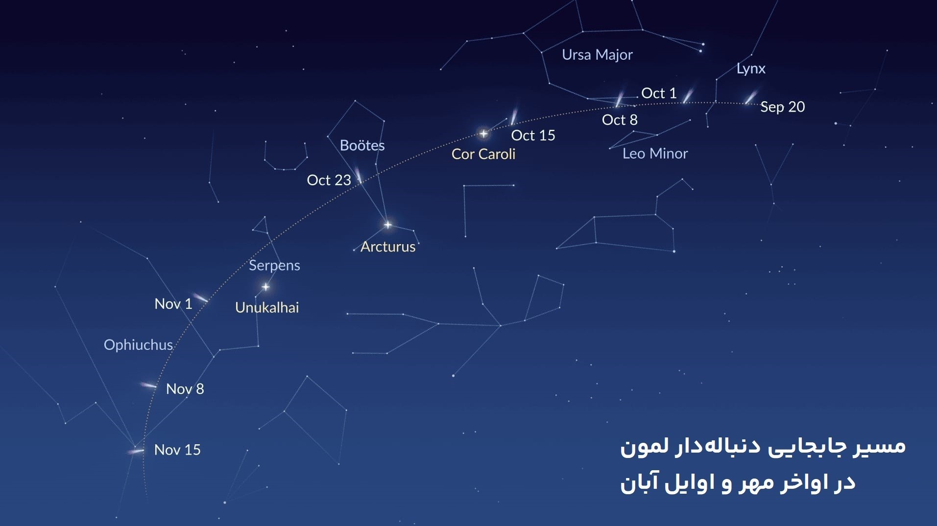 نجوم , 