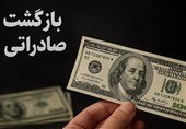 5 میلیارد دلار تعهدات ارزی ایفا نشده صادرکنندگان در 4 ماهه 1405