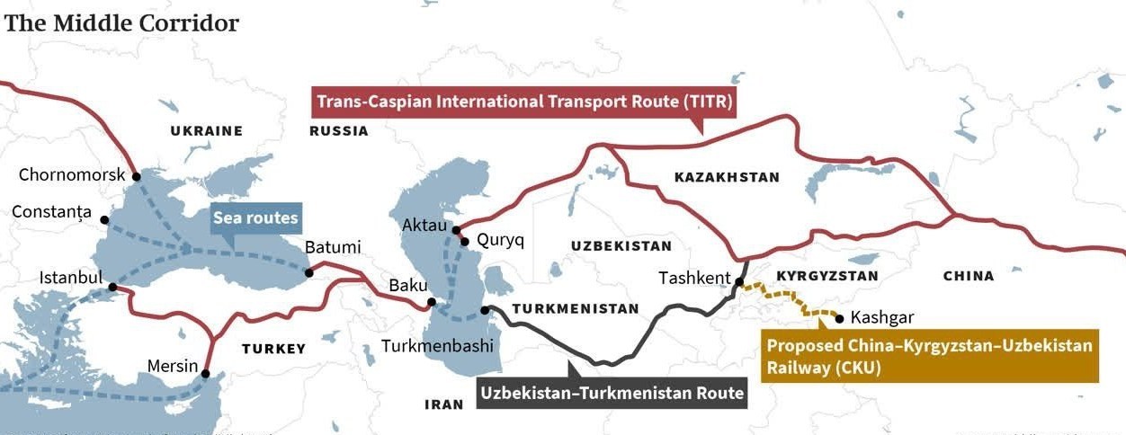 آسیای مرکزی | آسیای میانه , اتحادیه اروپا ,