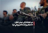 من الهاغانا إلى جیش الظل: الاحتلال وإعادة التاریخ فی غزة
