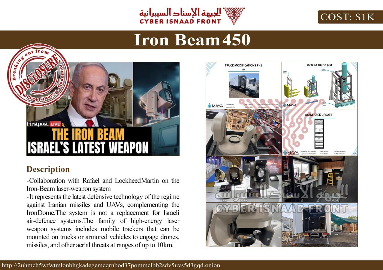 جبهة الإسناد السيبراني , الكيان الصهيوني , 