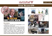 خاص /تسنیم.. جبهة الإسناد السیبرانیة تعرض للبیع وثائق حسّاسة لشرکة «مایا» للصناعات العسکریة الإسرائیلیة