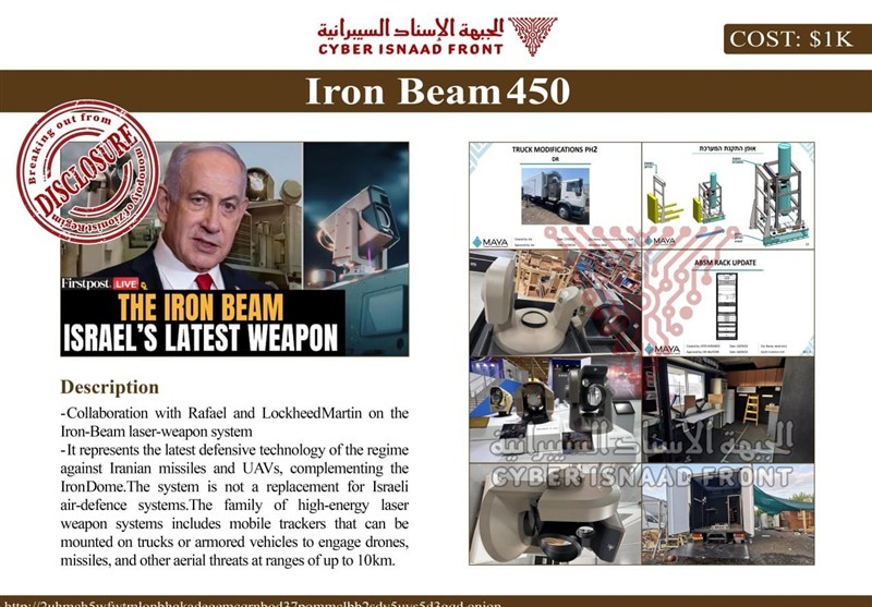 خاص /تسنيم.. جبهة الإسناد السيبرانية تعرض للبيع وثائق حسّاسة لشركة «مايا» للصناعات العسكرية الإسرائيلية