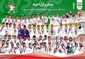بازتاب موفقیت کاروان بازی‌های آسیایی جوانان در سایت KHAMENEI.IR
