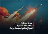 حرب حزیران 2025: عندما تحطمت أسطورة الردع الإسرائیلی تحت صواریخ إیران