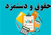 دستمزد، متهم بی‌گناه تورم