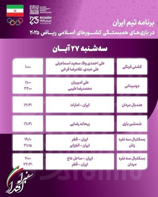 کشتی , بازیهای کشورهای اسلامی , بسکتبال ,