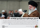 ترویج نگرش فراسازمانی رهبر انقلاب به بسیج، لازمه گسترش جهانی مقاومت