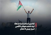 تفاصیل استخباراتیة مذهلة: کیف کشفت طوفان الأقصى أسرار جیش الاحتلال