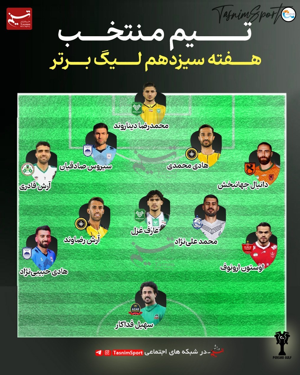 فوتبال , 