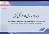 نامه قالیباف به پزشکیان درباره ارائه لایحه اصلاح قانون بودجه به مجلس