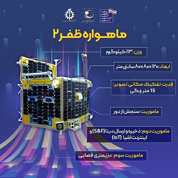 ماهواره , 