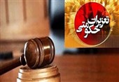 از گران‌فروشی کالا تا زیرمیزی پزشکان؛ تعزیرات کرمانشاه هشدار داد