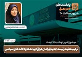 پادکست | ترکیب هیئت رئیسه جدید پارلمان عراق و پیامدهای سیاسی