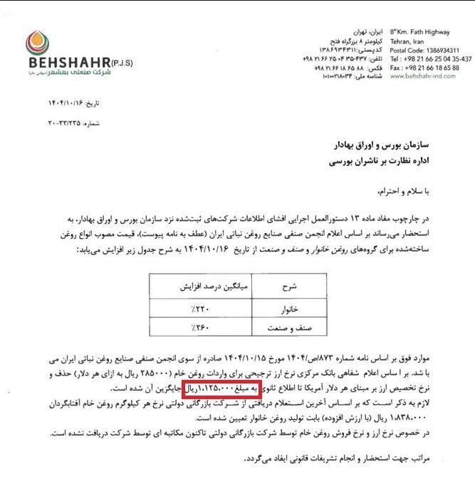 قیمت دلار , 
