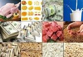 نظام ارزی ناکارآمد: از بحران اقتصادی تا تأثیر مستقیم بر معیشت مردم