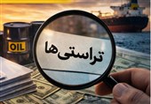 بررسی 3 طرح تفحص از تراستی‌ها در کمیسیون انرژی
