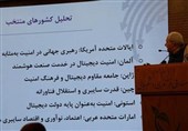 تشریح پیش نویس اولیه سند توسعه صنعت بومی افتا