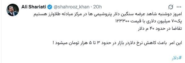 قیمت دلار , 