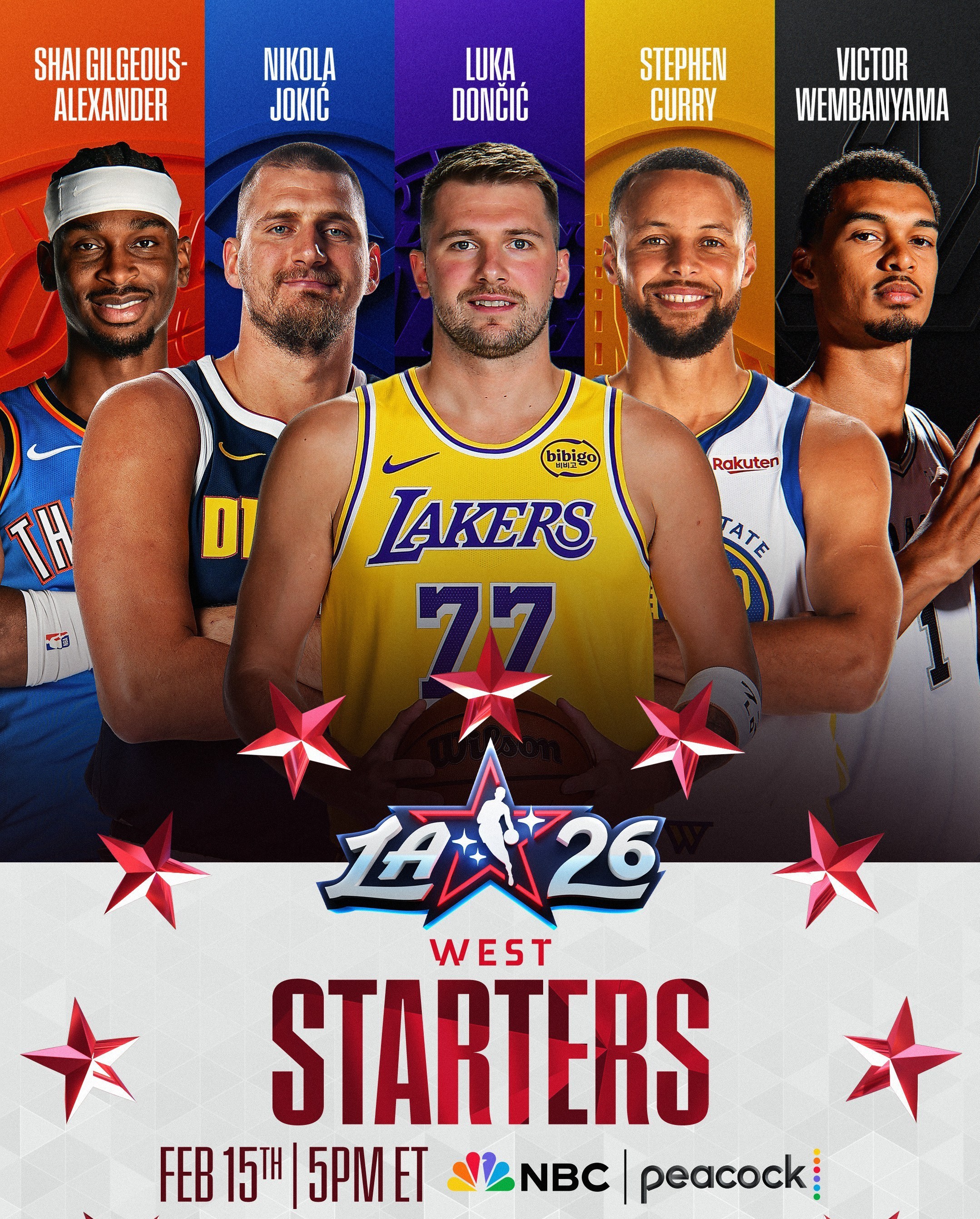 بسکتبال , بسکتبال آمریکا , لیگ NBA ,