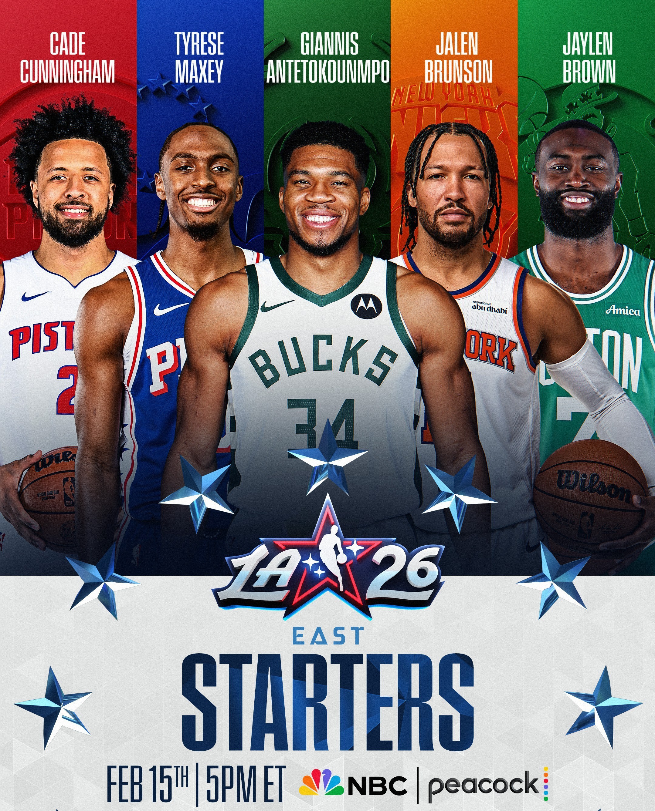 بسکتبال , بسکتبال آمریکا , لیگ NBA ,