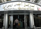 تولید گوشت طیور در شهریور 9 درصد افزایش یافت؛ رشد15درصدی نسبت به مرداد