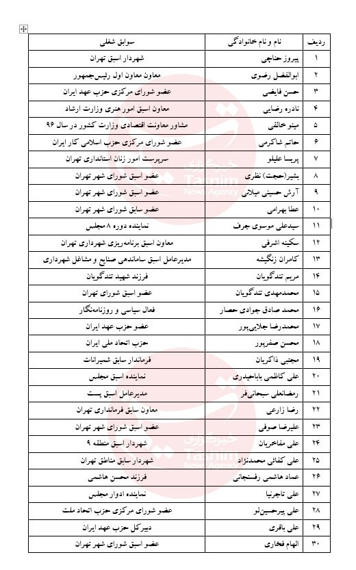 شهر تهران , شهرداری تهران , شورای شهر تهران , انتخابات شوراهای اسلامی شهر و روستا , اخبار تهران , 