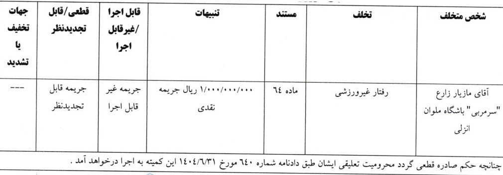 مازیار زارع , 