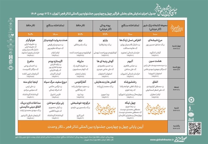جشنواره تئاتر فجر , جشنوارههای فجر , نمایش ,