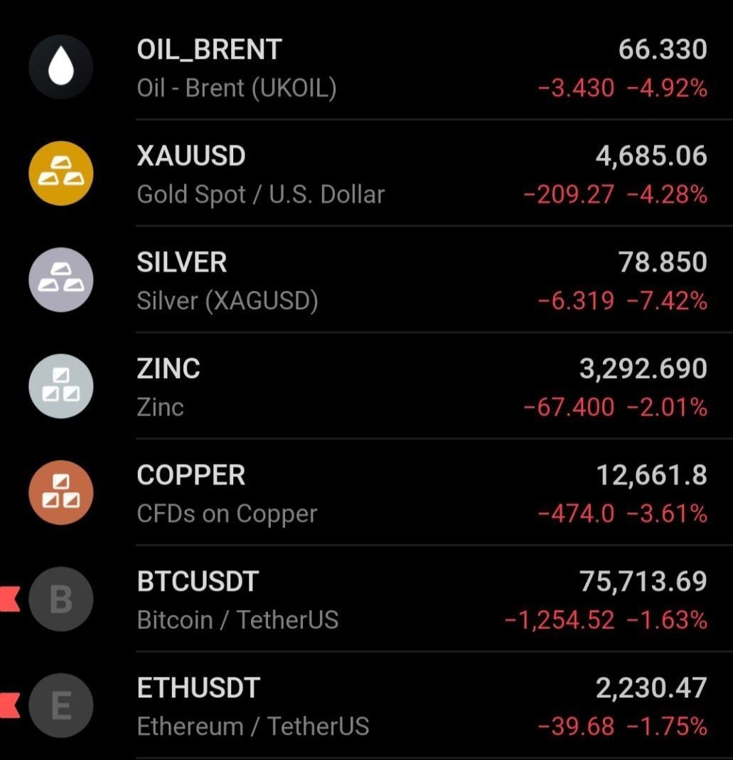بورس , بیت کوین ,