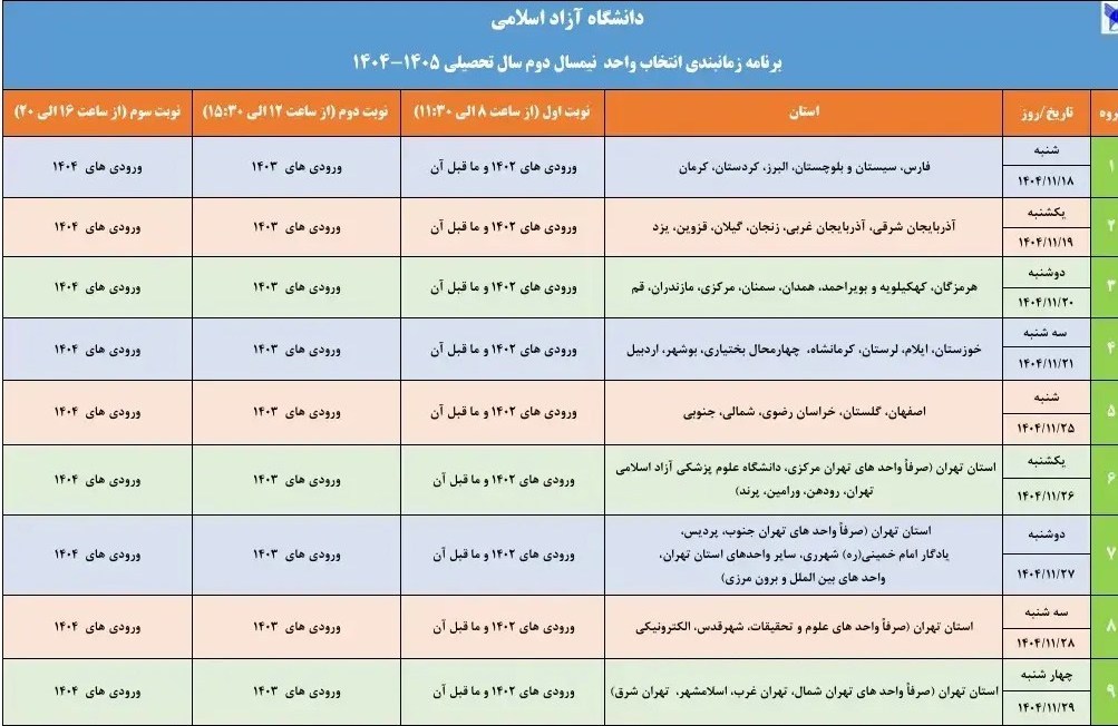 دانشگاه آزاد اسلامی , دانشگاه صنعتی شریف , 