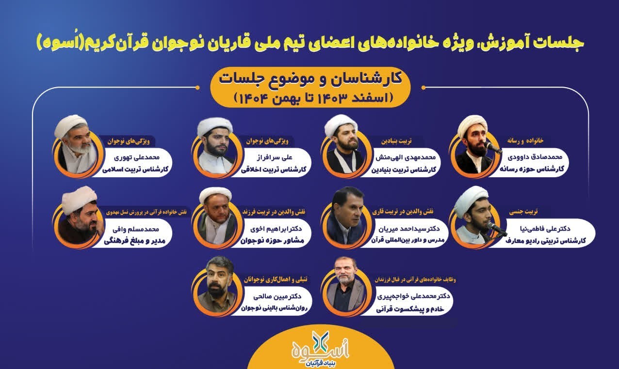 قرآن , قاریان قرآن , شورای عالی قرآن ,