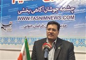 شناسایی 700 نخبه در خراسان جنوبی؛ مسکن و اشتغال در صدر برنامه‌ها
