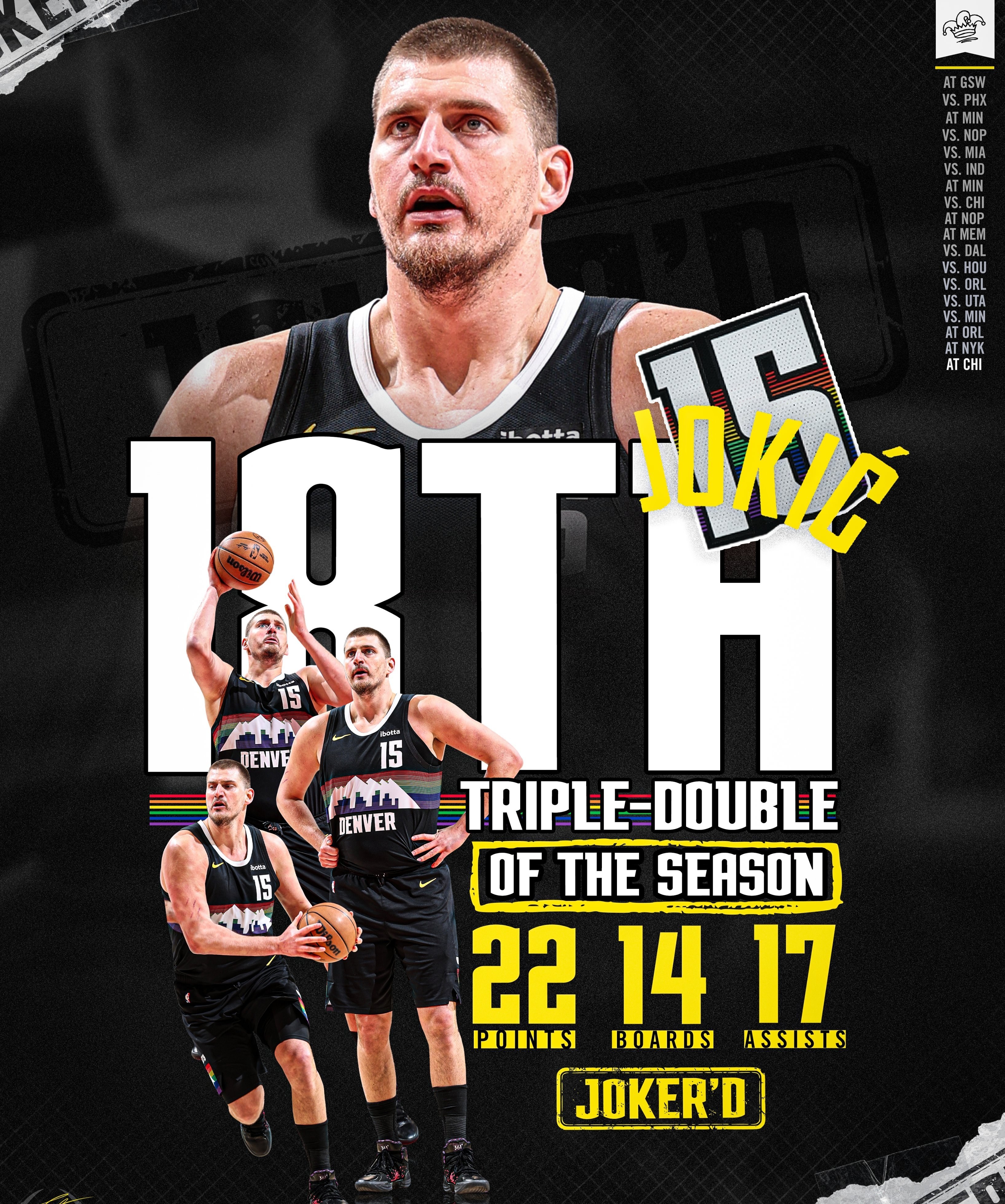 لیگ NBA , بسکتبال , بسکتبال آمریکا ,